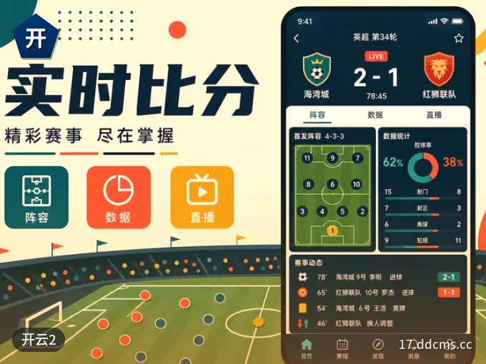 开云2 APP